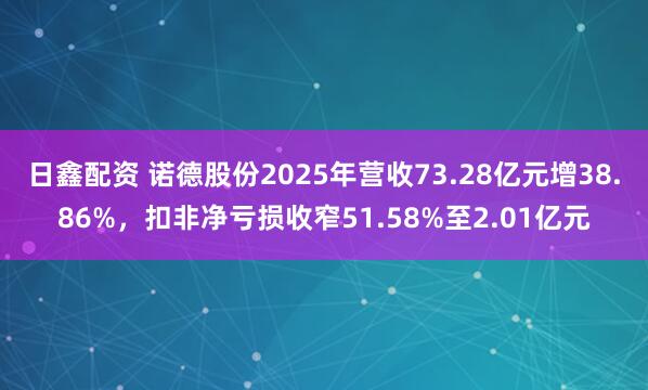 日鑫配资 诺德股份2025年营收73.28亿元增38.86%，扣非净亏损收窄51.58%至2.01亿元